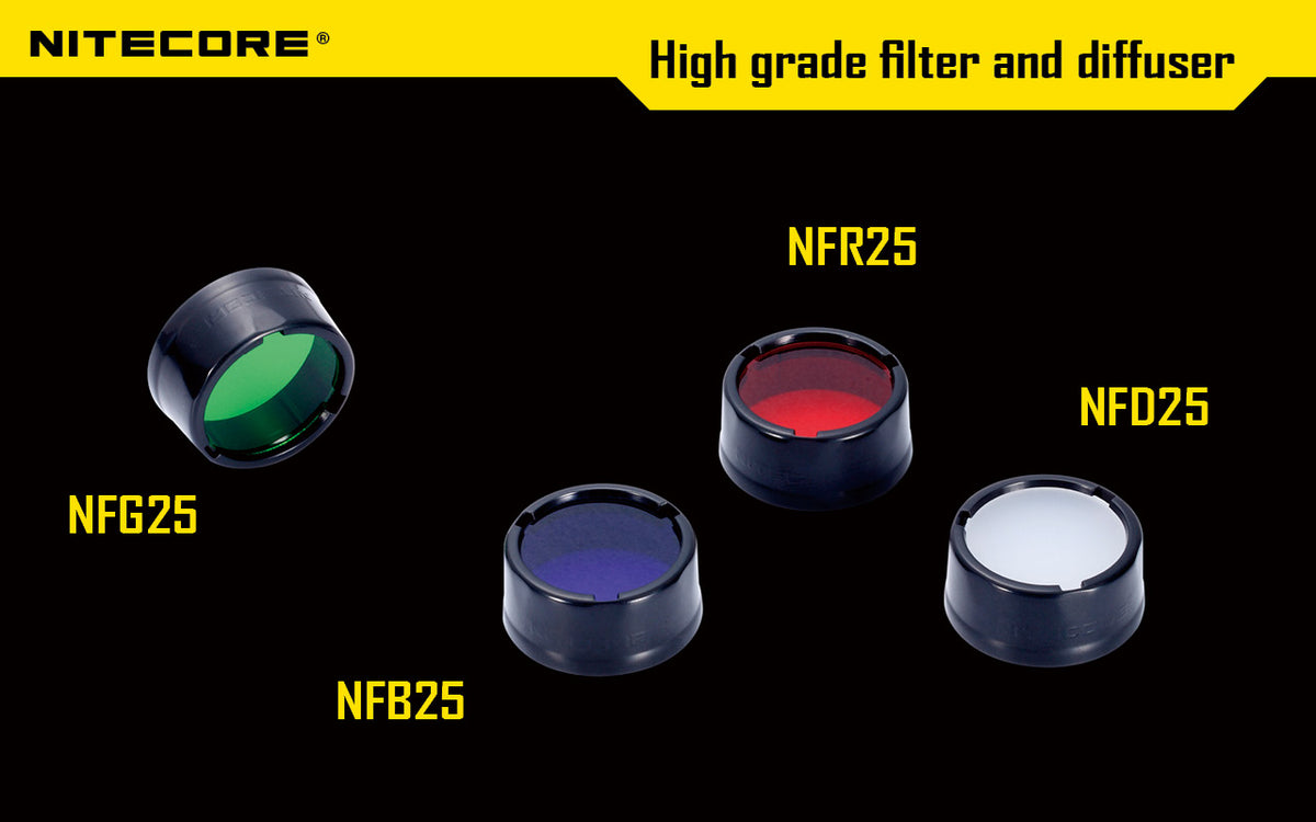 Nitecote Red Filter For 25.4 Mm Torch