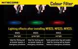 Nitecote Red Filter For 25.4 Mm Torch