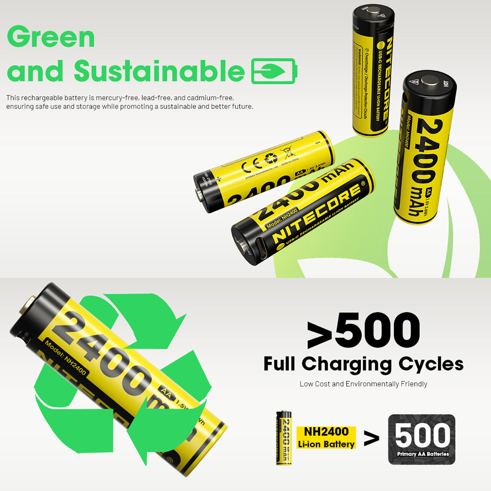 Nitecore Li Ion Rechargeable Usb C Aa Battery 2400 Mah 1.5 V 4 Pk