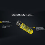 Nitecore 18650 Rechargeable Battery 3.6 V 10 A 4000 Mah