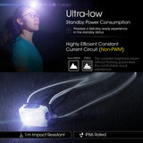 Nitecore 360 Lumen Usb Rechargeable Led Headlamp Yellow