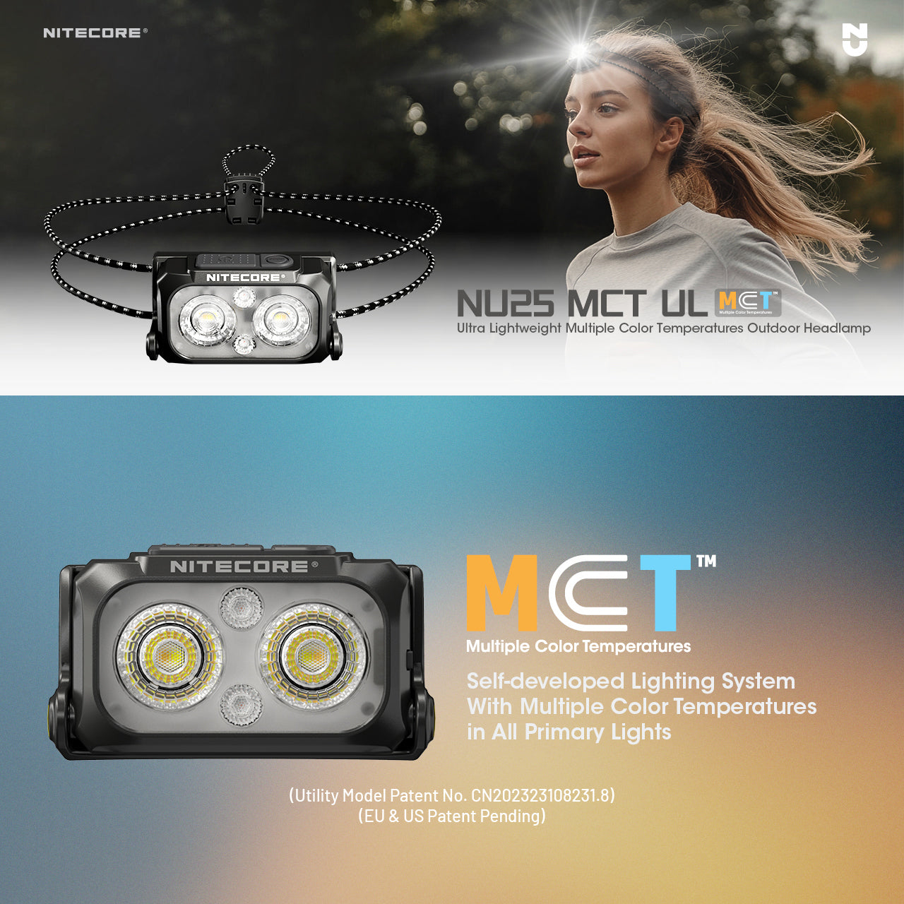Nitecore Usb C 400 Lumens Led Mct Ultra Lightweight Headlamp Torch Black