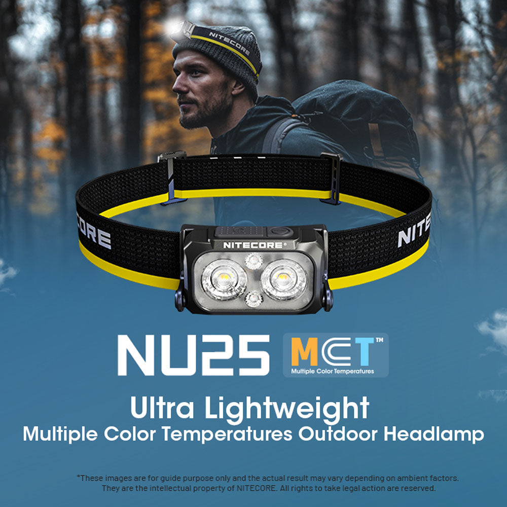 Nitecore Usb Rechargeable Multi Color Temperature Led Triple Output Headlamp Torch
