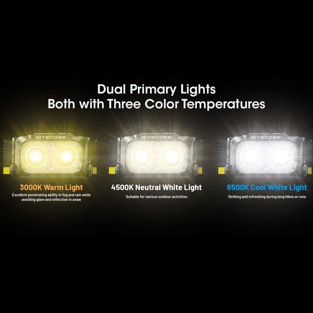 Nitecore Usb Rechargeable Multi Color Temperature Led Triple Output Headlamp Torch