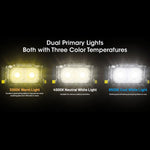 Nitecore Usb Rechargeable Multi Color Temperature Led Triple Output Headlamp