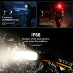 Nitecore Usb Rechargeable Multi Color Temperature Led Triple Output Headlamp
