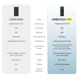 Nitecore 10,000 Mah Power Bank Ultra Lightweight Carbon Fiber Energy Brick