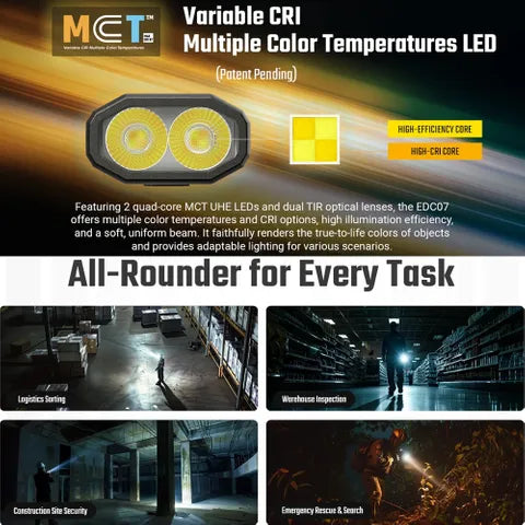 Nitecore Edc07 1500 Lumen Edc Torch Classic Black