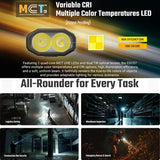 Nitecore Edc07 1500 Lumen Edc Torch Classic Black