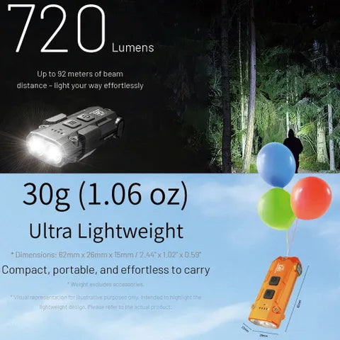 Nitecore Tip3 720 Lumen Keychain Torch Classic Black