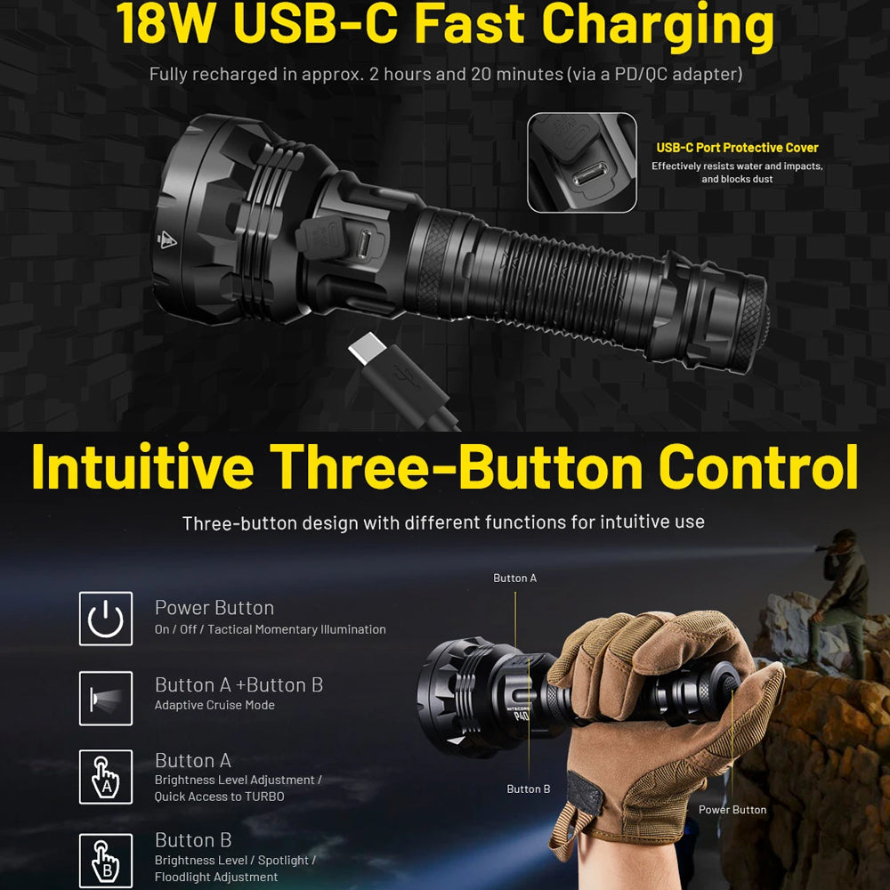 Nitecore P40 2000 Lumen Long Throw Torch