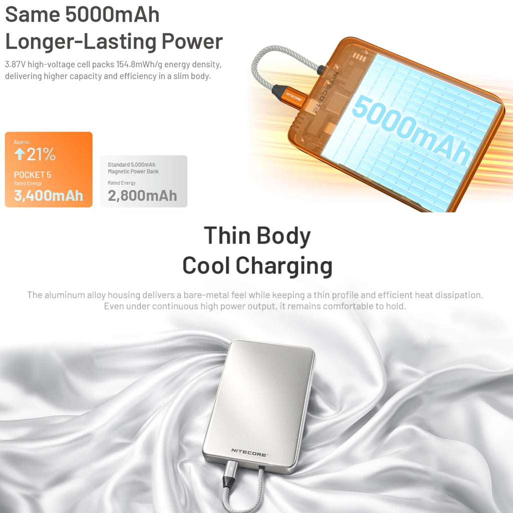Nitecore 5,000 Mah Magnetic Ultra Thin Power Bank Built In Usb C Titanium Gray