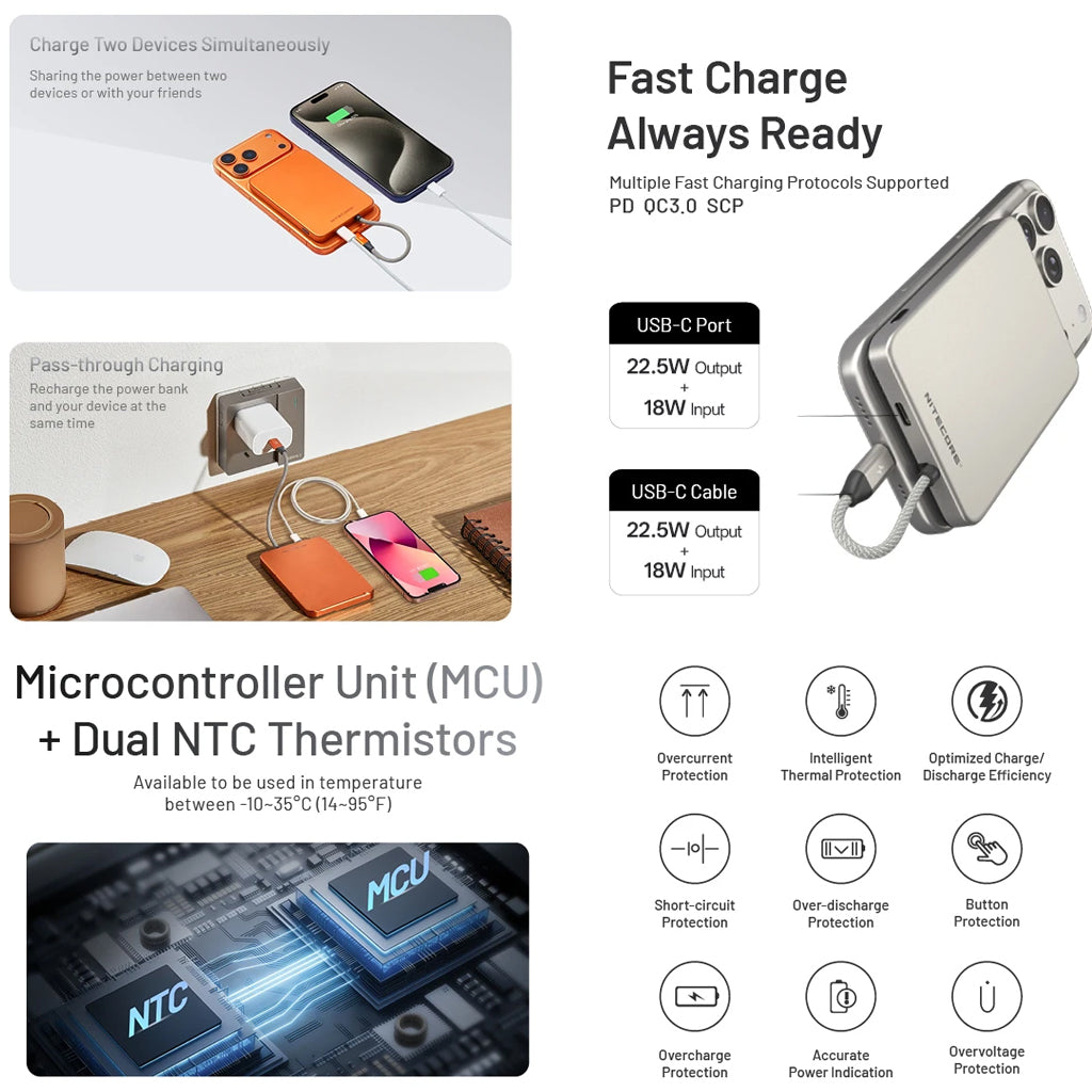 Nitecore 5,000 Mah Magnetic Ultra Thin Power Bank Built In Usb C Titanium Gray