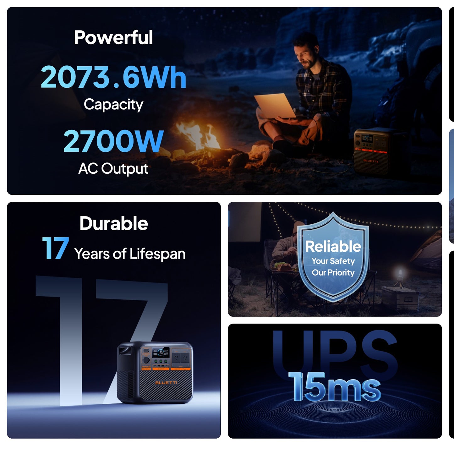 Bluetti Premium 200 V2 Power Station | 2700 W 2073.6 Wh