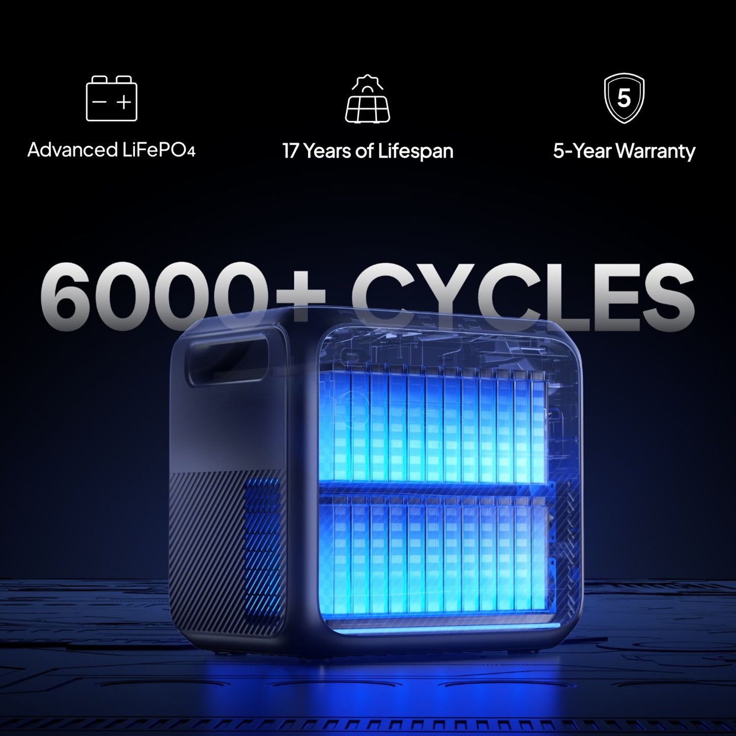 Bluetti Premium 200 V2 Power Station | 2700 W 2073.6 Wh