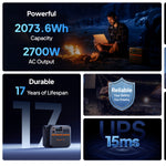 Bluetti Premium 200 V2 Power Station | 2700 W 2073.6 Wh