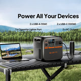 Bluetti Premium 200 V2 Power Station | 2700 W 2073.6 Wh
