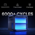 Bluetti Premium 200 V2 Power Station | 2700 W 2073.6 Wh
