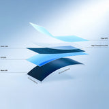 Bluetti Pv100 Fx Foldable Solar Panel | 100 W 2 Pk