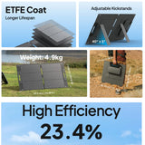 Bluetti Pv100 Foldable Solar Panels | 100 W