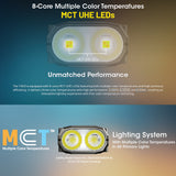 Nitecore 600 Lumen Usb C Rechargeable Keychain Flashlight Orange