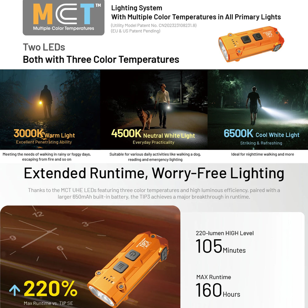 Nitecore Tip3 720 Lumen Keychain Torch Classic Black