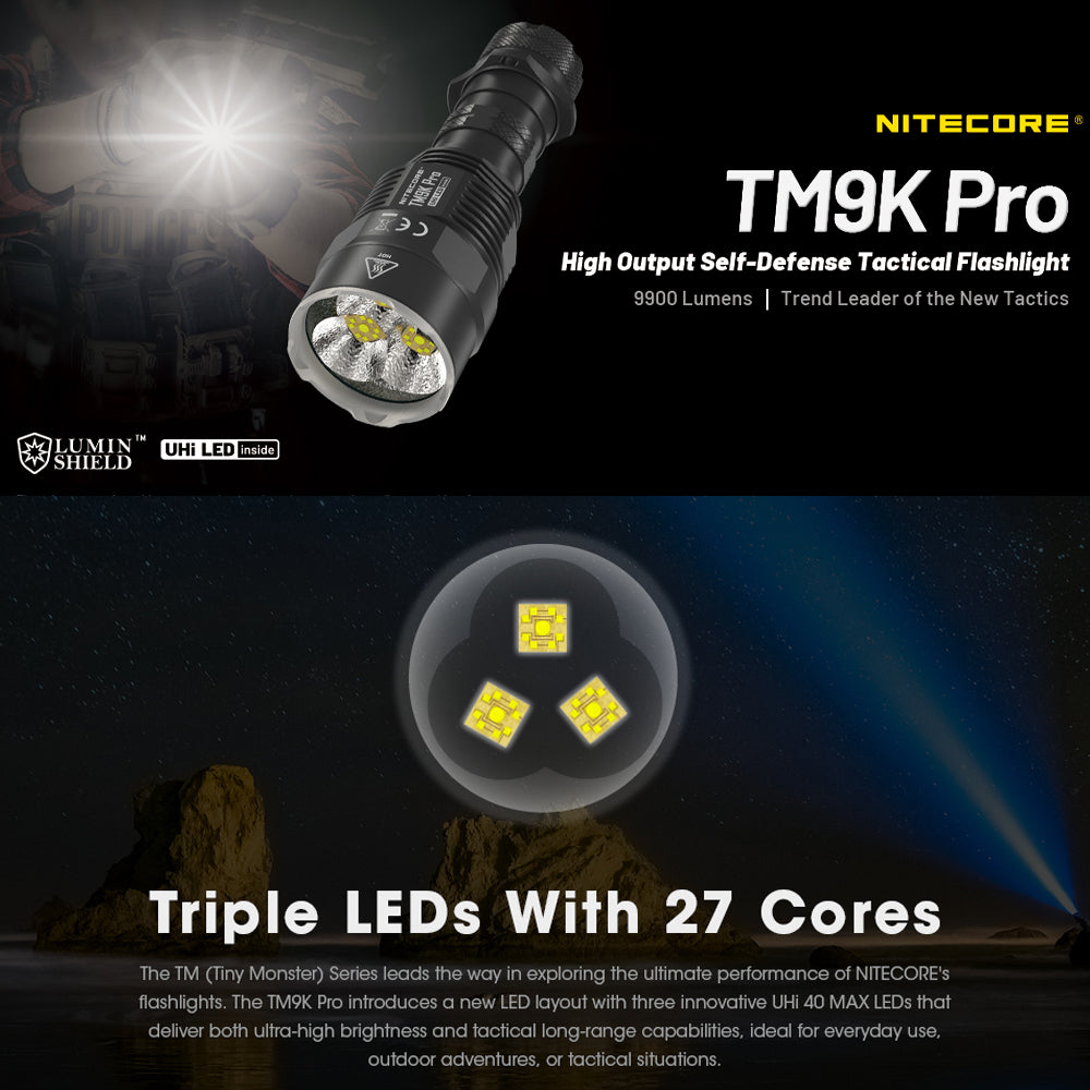 Nitecore Tm9 K Pro 9900 Lumen Usb C Rechargeable Torch