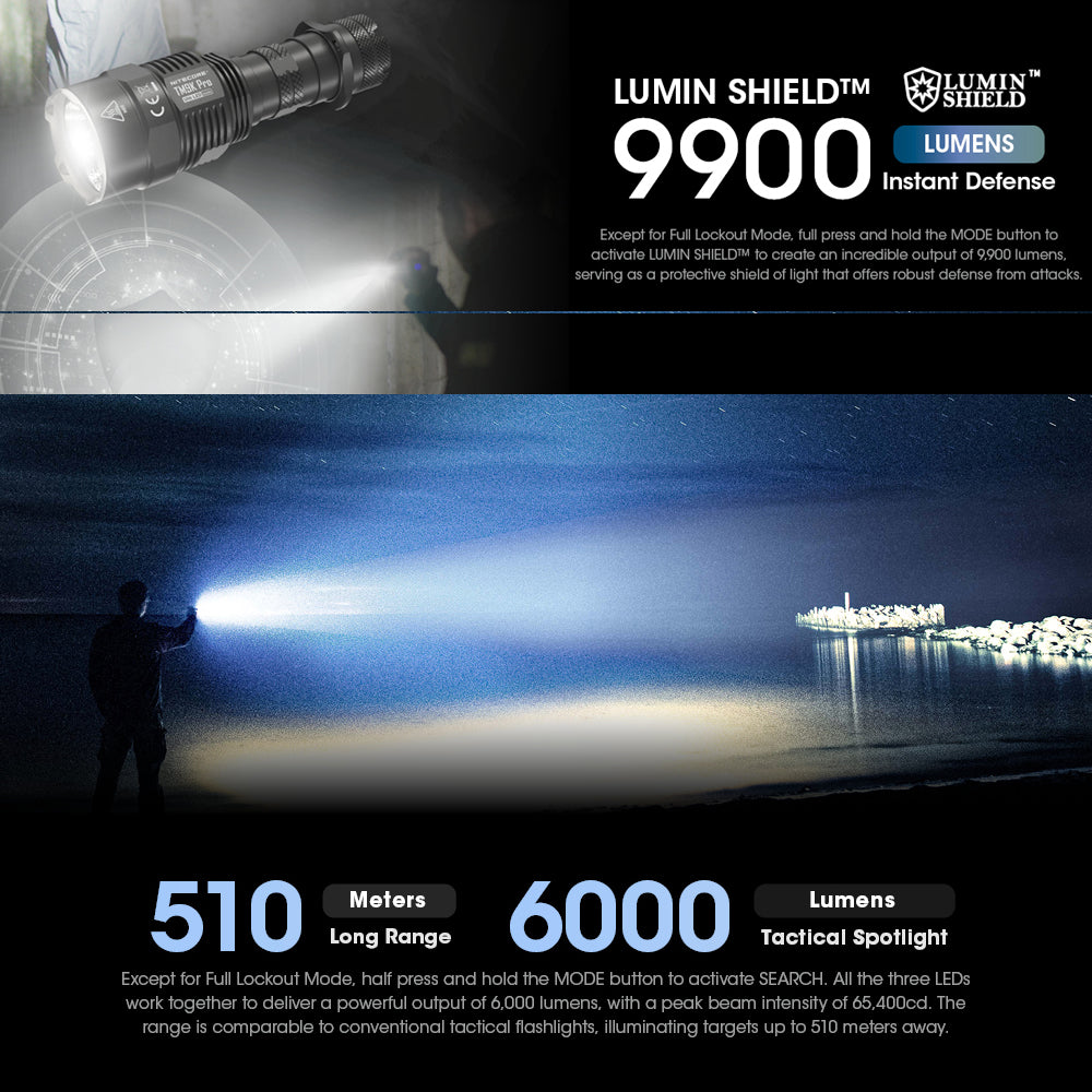 Nitecore Tm9 K Pro 9900 Lumen Usb C Rechargeable Torch
