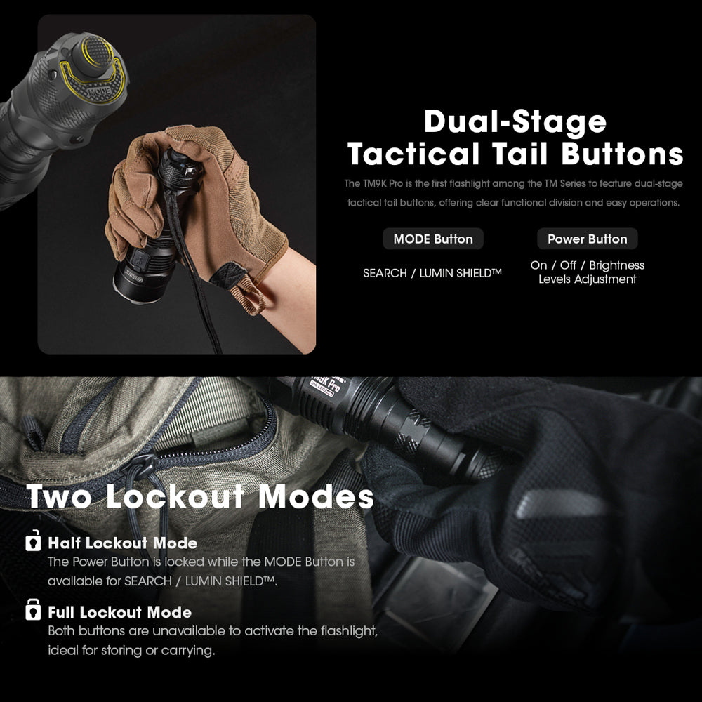 Nitecore Tm9 K Pro 9900 Lumen Usb C Rechargeable Torch