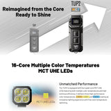 Nitecore Tup 1200 Lumen Rechargeable Edc Flashlight Orange