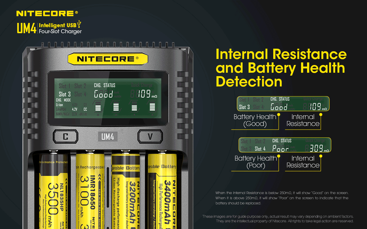 Nitecore Intelligent Battery Charger Usb Four Slot Charger