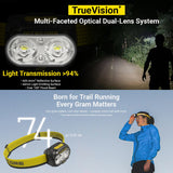 Nitecore 800 Lumen Usb Rechargeable Led Headlamp Torch Yellow