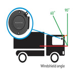 Blackvue Tamper Proof Case For Truck, Buses