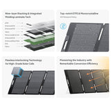 Bluetti Mp200 Foldable Solar Panels | 200 W